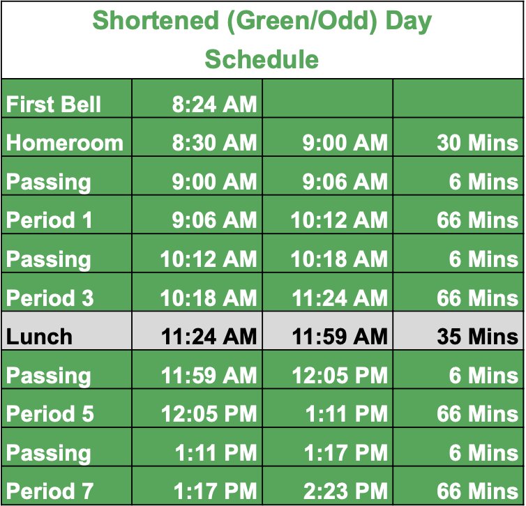 MaCESShortenedGreenDaySchedule